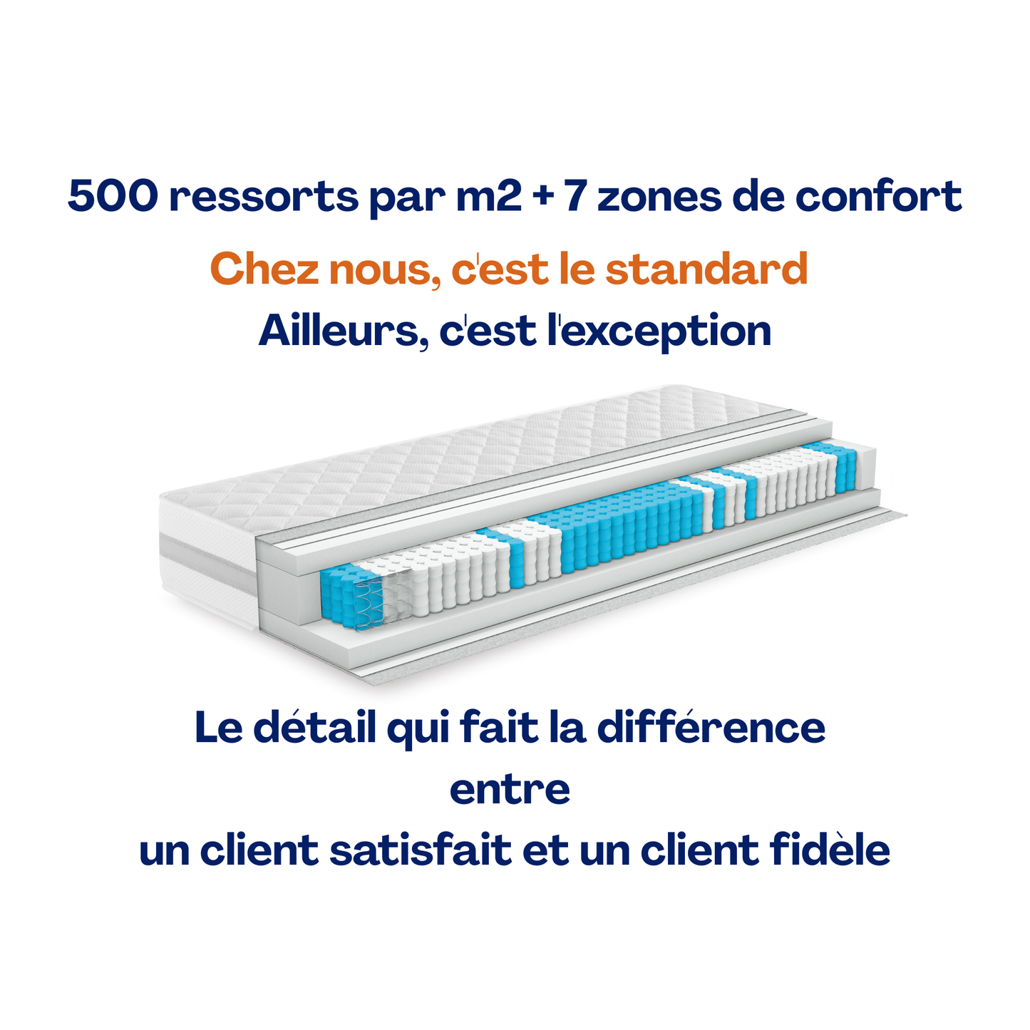 Matelas HOTEL PURE LINE 23