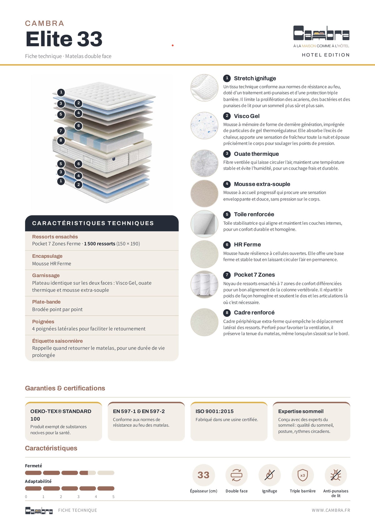 Matelas CAMBRA ELITE 33