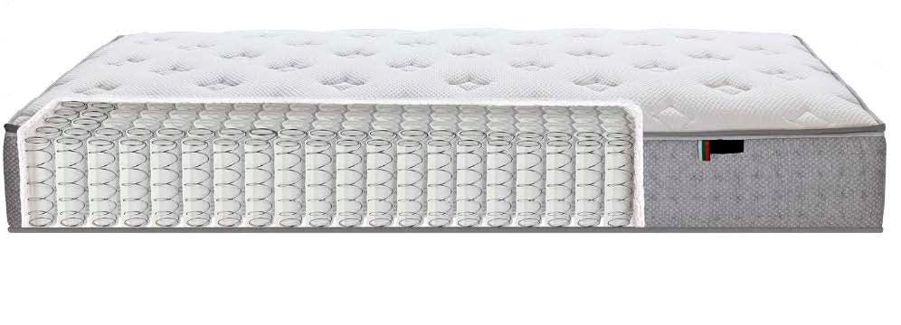 Matelas CAMBRA HOTEL 28